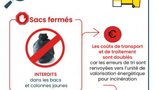 Flash info erreurs de tri : les sacs fermés