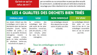 Zoom sur les refus de tri 
