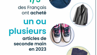 Achat de vêtements de seconde main les bons réflexes !