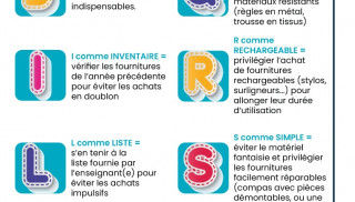 Astuces pour des achats de fournitures scolaires plus responsable