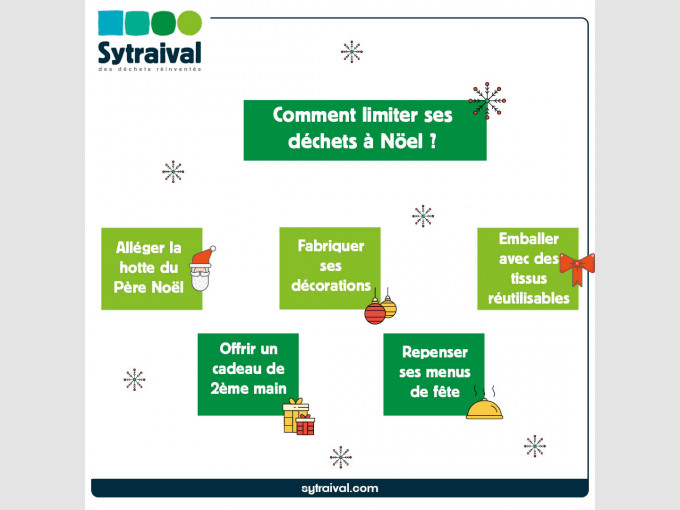 Comment limiter déchets et gaspillages en conservant la magie de Noël ?