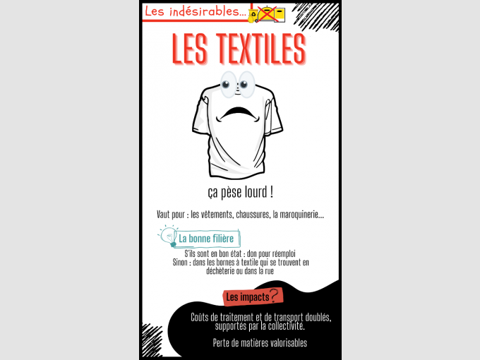 Halte aux erreurs de tri !