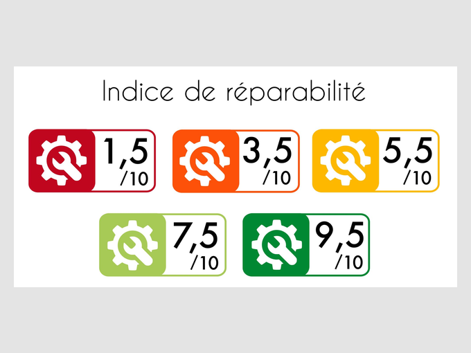 L’INDICE DE REPARABILITE DES EQUIPEMENTS ELECTRIQUES ET ELECTRONIQUES