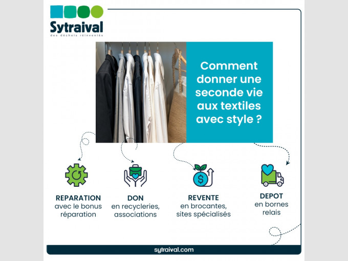 Comment donner une seconde vie aux textiles avec style ?