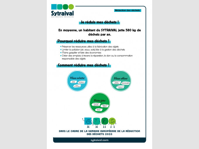 Semaine Européenne de la Reduction des Déchets 2023