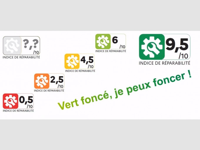 L’INDICE DE REPARABILITE DES EQUIPEMENTS ELECTRIQUES ET ELECTRONIQUES