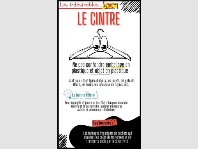 Halte aux erreurs de tri !