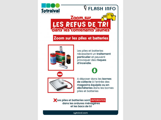 Zoom sur les refus de tri dans les contenants jaunes : les piles et batteries