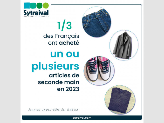 Achat de vêtements de seconde main les bons réflexes !