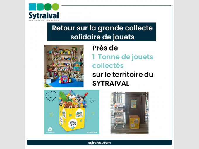 Retour sur la grande Collecte Solidaire des Jouets 2025