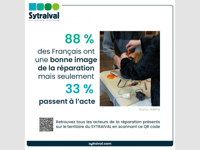 Coup de projecteur sur le bonus réparation