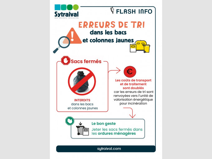 Flash info erreurs de tri : les sacs fermés