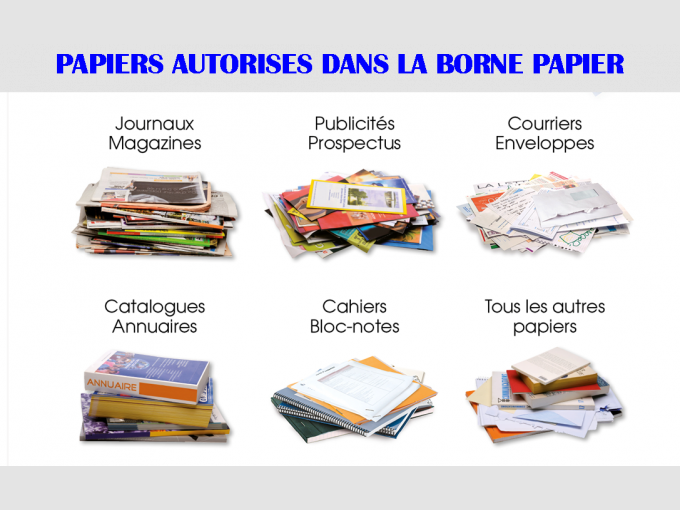 Le tri du papier