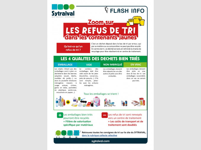 Zoom sur les refus de tri 