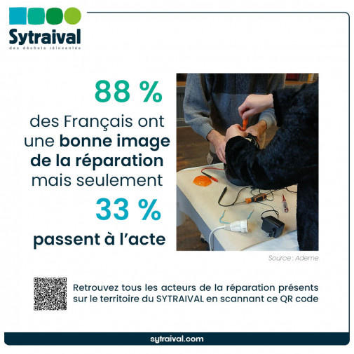 Coup de projecteur sur le bonus réparation