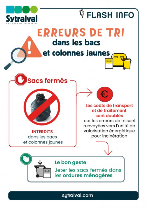 Flash info erreurs de tri : les sacs fermés