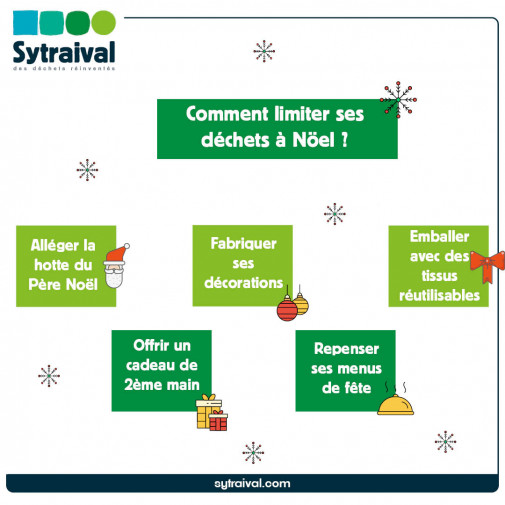 Comment limiter déchets et gaspillages en conservant la magie de Noël ?