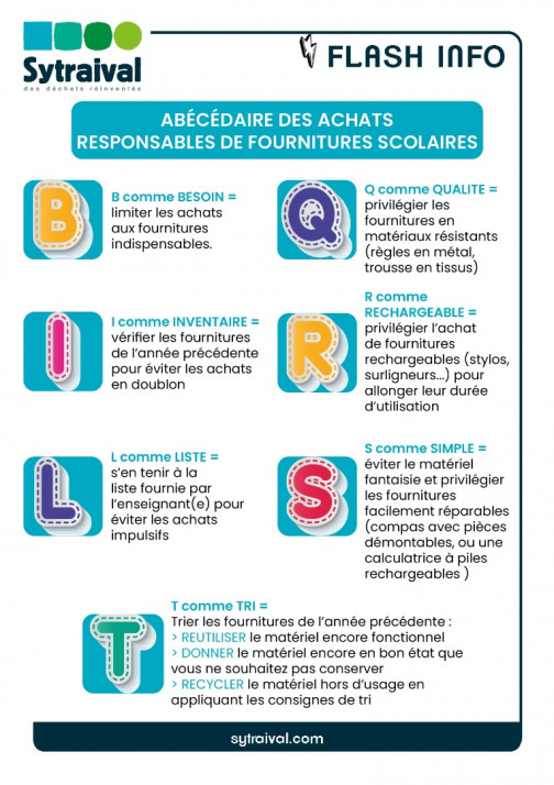 Astuces pour des achats de fournitures scolaires plus responsable