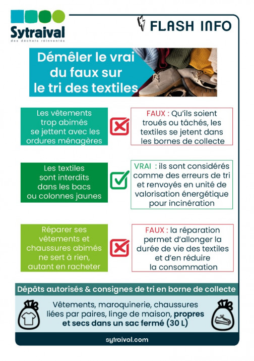 Démêler les idées reçues sur le tri des textiles