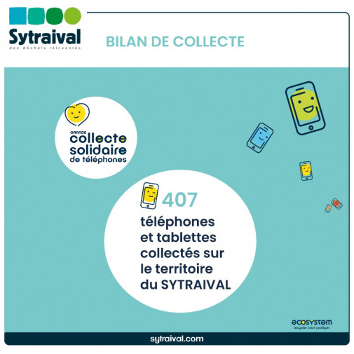 Bilan de la grande collecte solidaire de téléphones SYTRAIVAL x Ecosystem