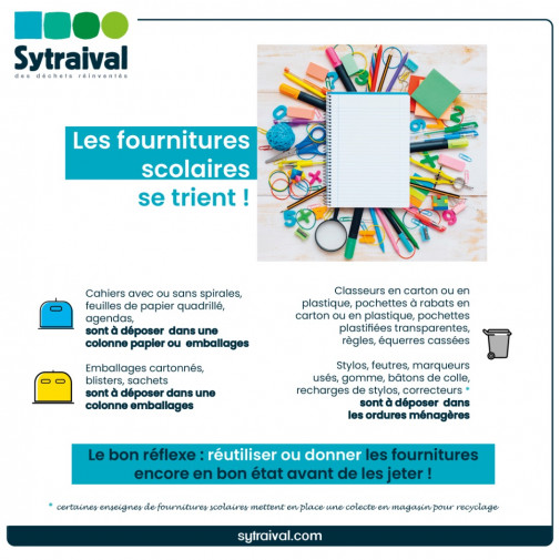 Comment bien trier les fournitures scolaires ?