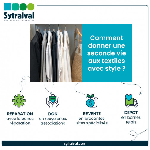Comment donner une seconde vie aux textiles avec style ?