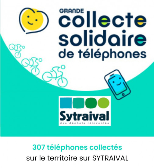 Bilan de la grande Collecte Solidaire des Téléphones de l'été