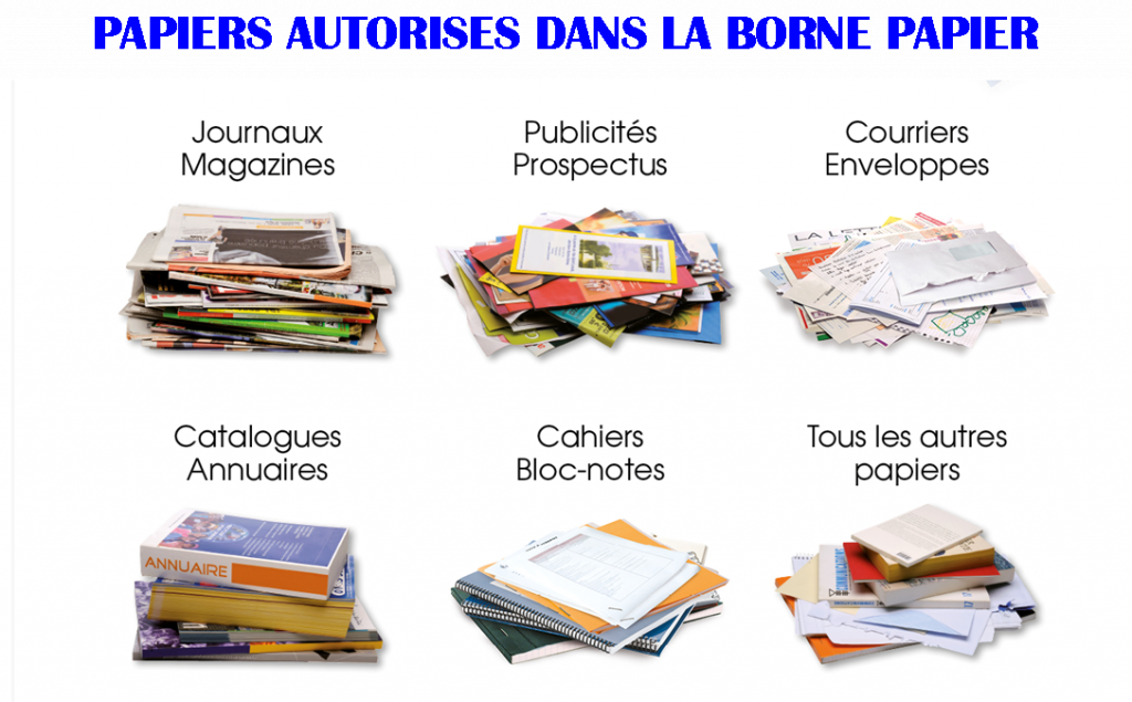 Le recyclage du papier : que faire de ses déchets en papier ?